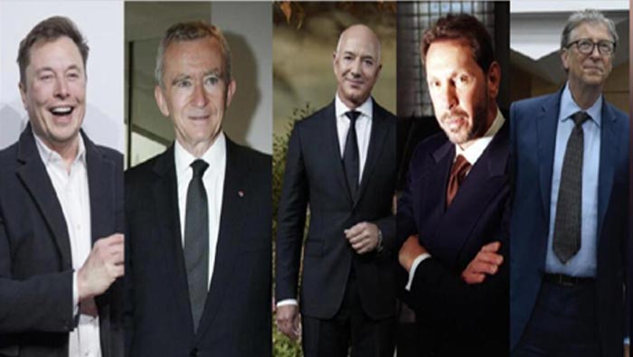 The Worlds Wealthiest People