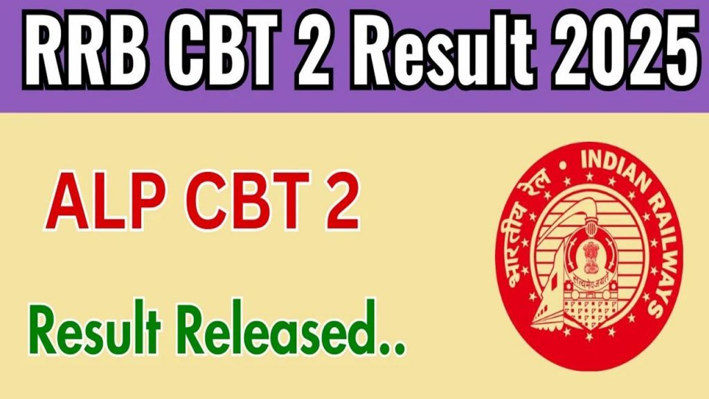 Rrb Alp Cbt2 Results 2024 Cutoff Aptitude Test Schedule