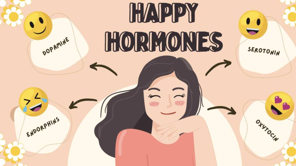 How To Increase Happy Hormones Doctors Tips Serotonin Dopamine Endorphins Oxytocin