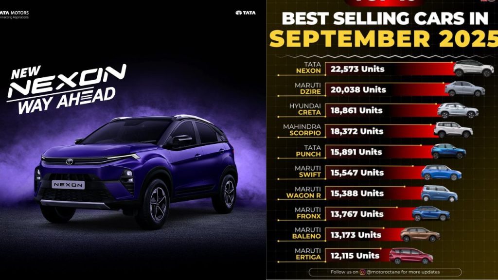 Top Selling Cars In India Suvs Dominate Market October 2025 Bestselling Cars List