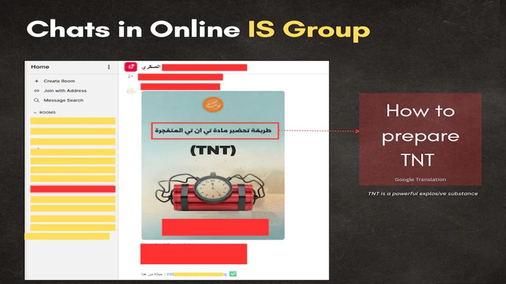 How Is Continues To Survive In Digital World