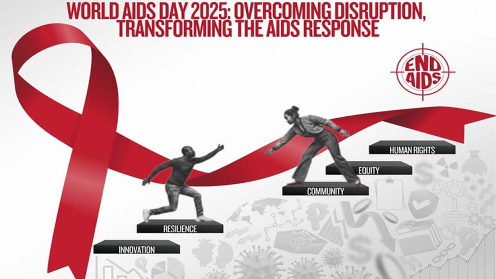 Aids Day 2025 Hiv Cure Research Art Progress