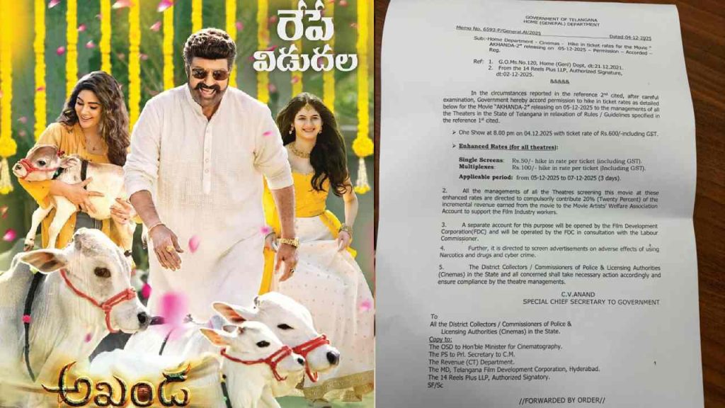 Akhanda Telangana Ticket Price Hike Go Details And Special Show Approval