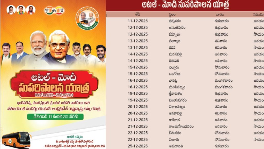 Ap Atal Modi Suparipalana Bus Yatra To Begin On December 11