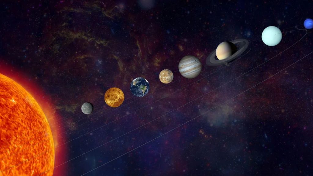 Planetary Alignment Six Planets Visible In A Row Tonight