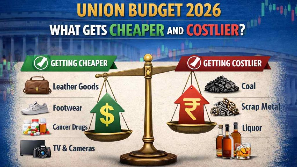 Union Budget 2026 What Gets Cheaper And Costlier