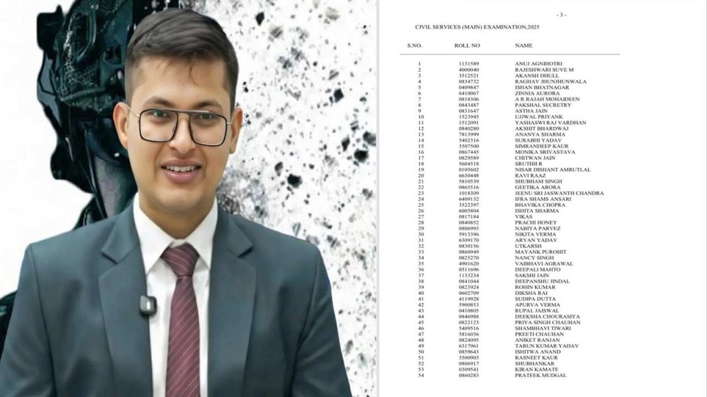 Upsc Civil Services 2025 Final Results Topper Anuj Agnihotri Air 1
