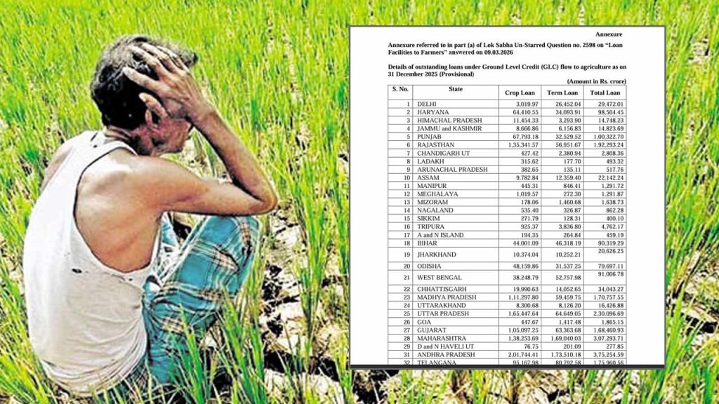 Farmer Debt Data In Lok Sabha Andhra Pradesh Second After Tamil Nadu