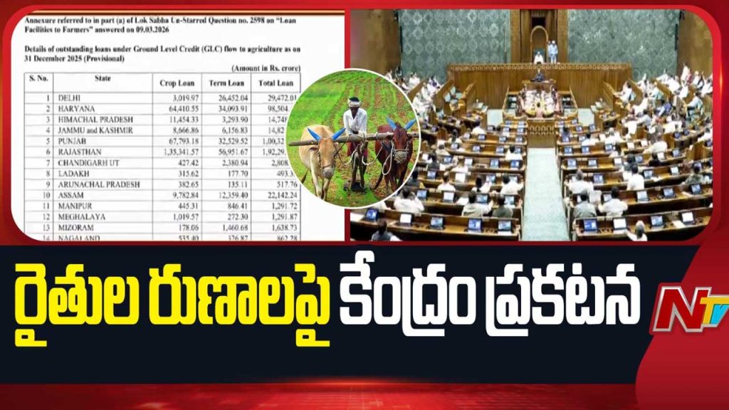 India Farmers Debt Lok Sabha Centre Report Ap Telangana Stats