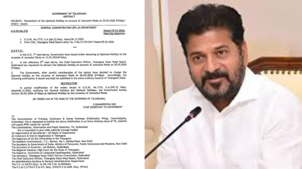 Telangana Optional Holiday March 20 2026 Jummat Ul Wada