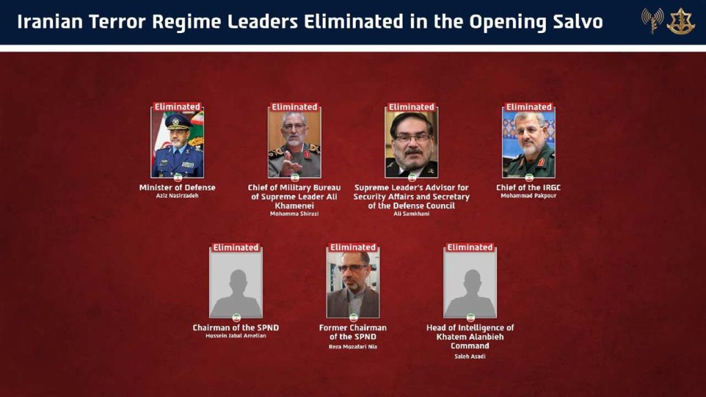 Operation Roaring Lion Iran Supreme Leader Khamenei 7 Commanders Killed