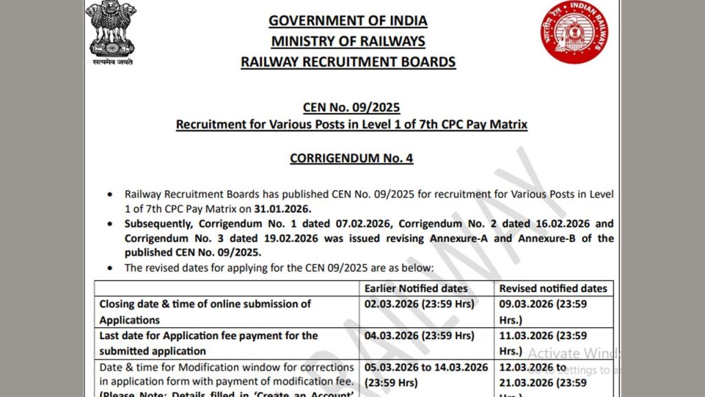 Railway Recruitment Board Extended Deadline To Apply For Group D Posts