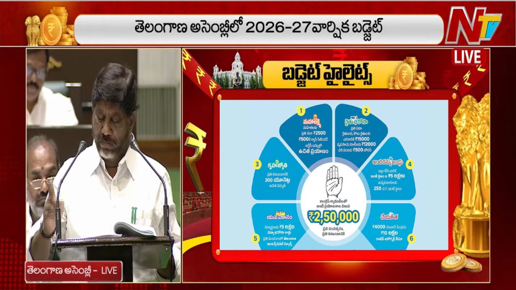 Telangana Budget 2026 Six Guarantees Allocations Bhatti Vikramarka