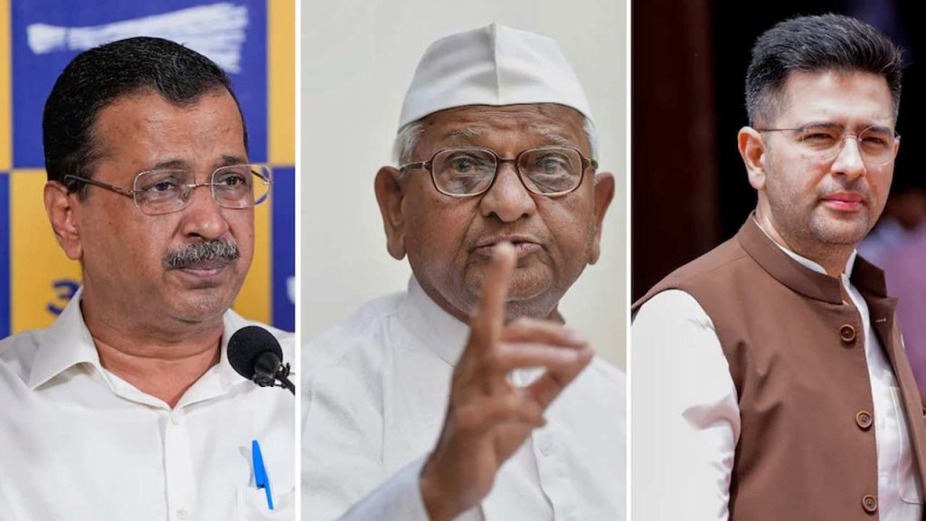 Aap Crisis Anna Hazare Blames Kejriwal Raghav Chadha Joins Bjp