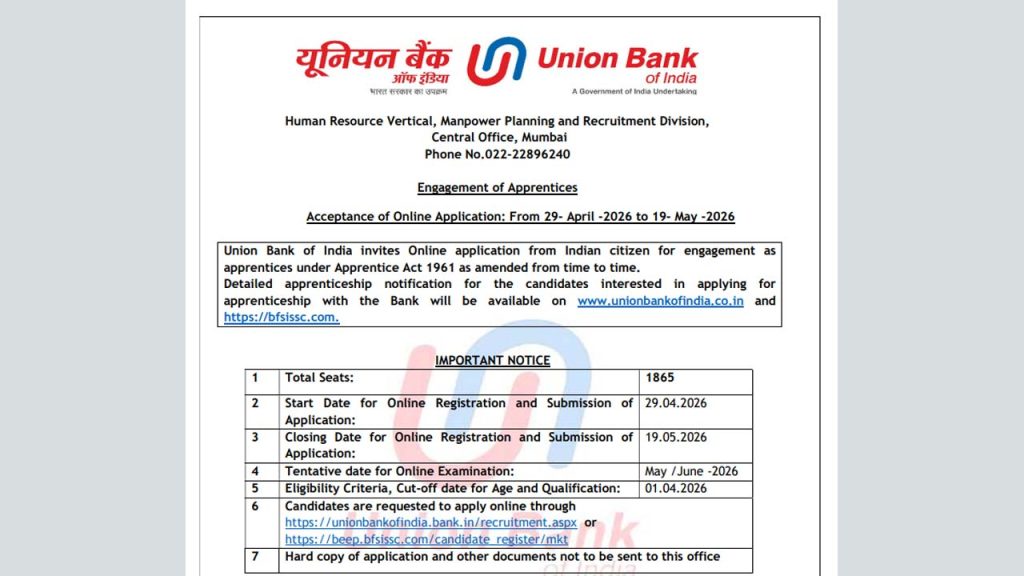 Union Bank Of India Apprentice Recruitment 2026 1865 Posts Stipend Up To %e2%82%b920000