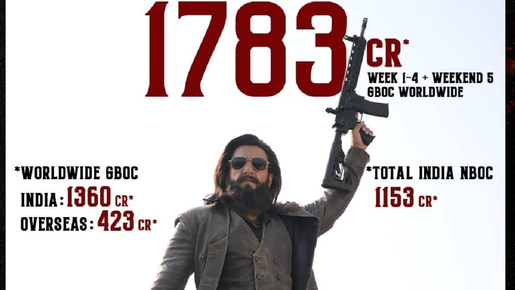 Dhurandhar The Revenge Box Office Collection 30 Days 1783 Crore