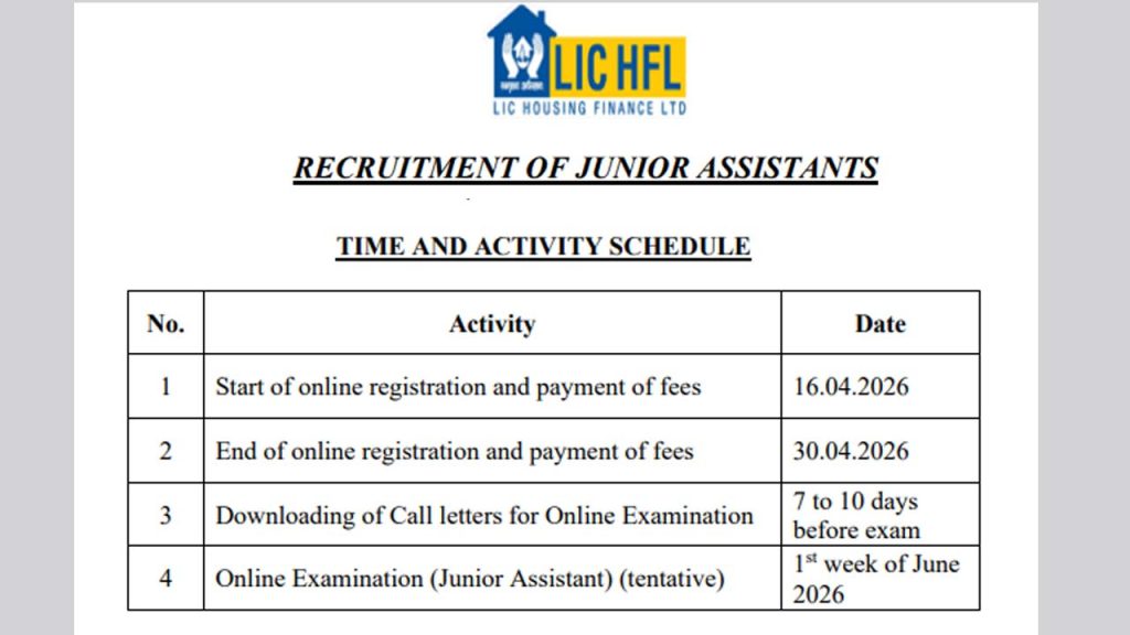 Notification Released For Recruitment Of Junior Assistant Posts At Lic Housing Finance Limited