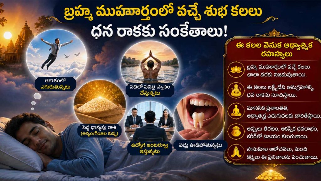 Brahma Muhurta Dreams Meaning Swapna Shastra Wealth Signs