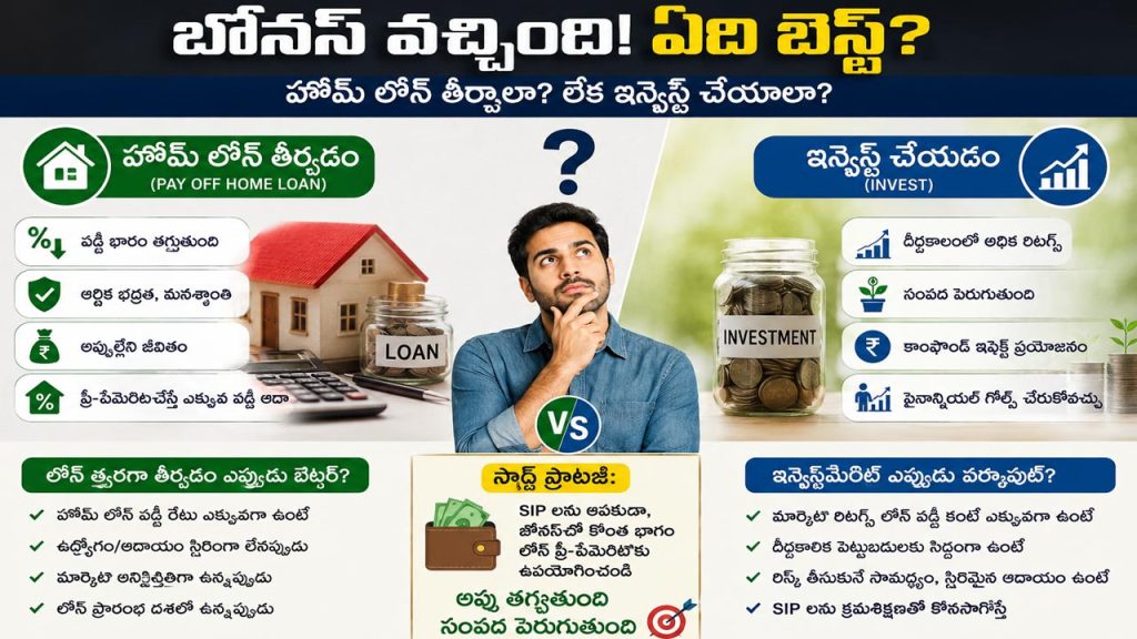 Home Loan Prepayment Vs Investment Bonus Guide