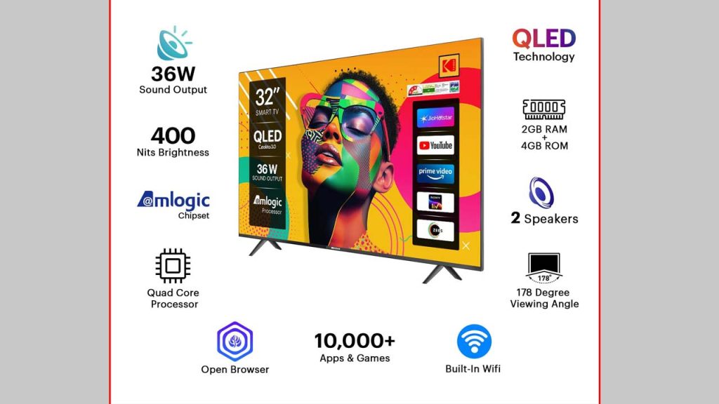 Kodak Qled Se 32 Inch Smart Tv 32qse5080 Review Affordable Qled Experience Under Budget