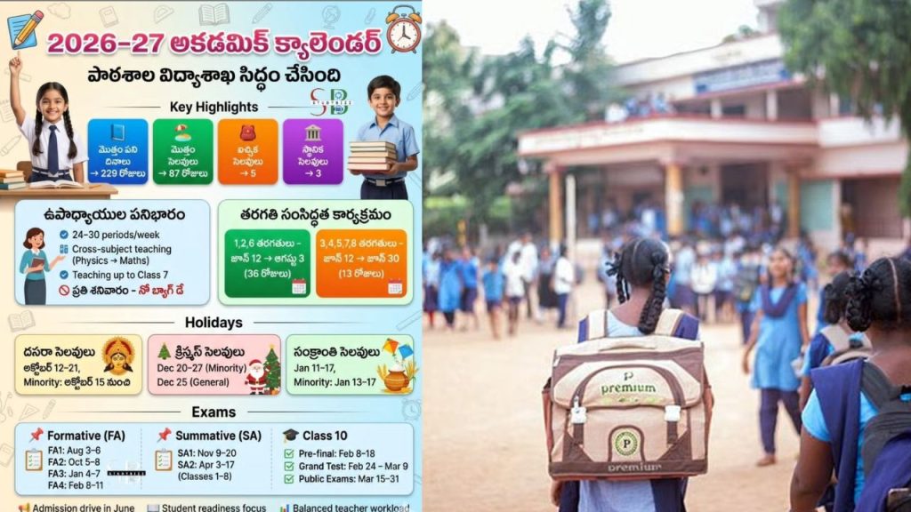 Ap Schools Reopen Andhra Pradesh Releases 2026 27 Academic Calendar Holiday And Exam Schedule