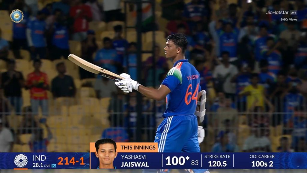 India Vs Afghanistan 3rd Odi Match Report Jaiswal Century Prasidh Krishna Five Wickets