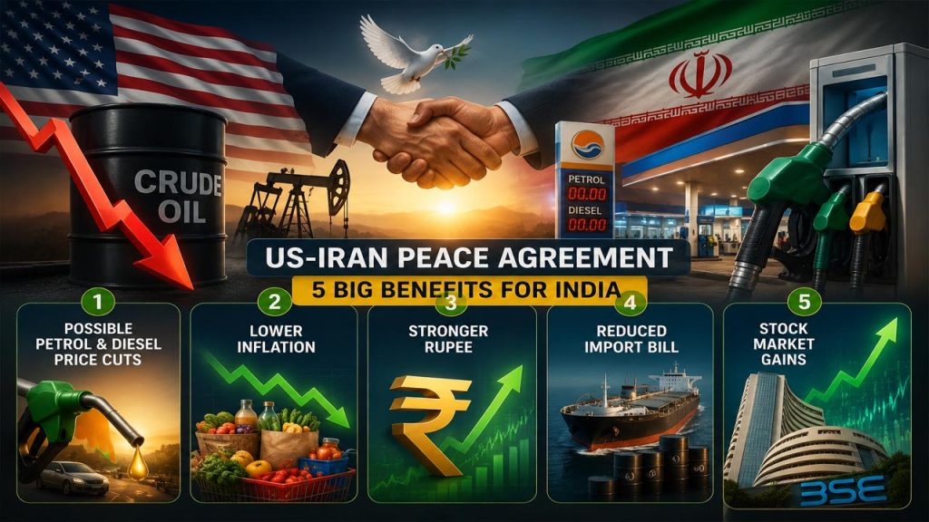 How Us Iran Peace Deal Benefits India Crude Oil Prices Petrol Economy