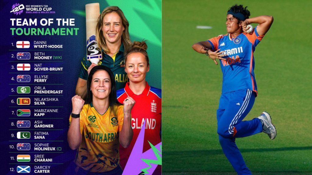 Icc Womens T20 World Cup 2026 Team Sree Charani Lone Indian