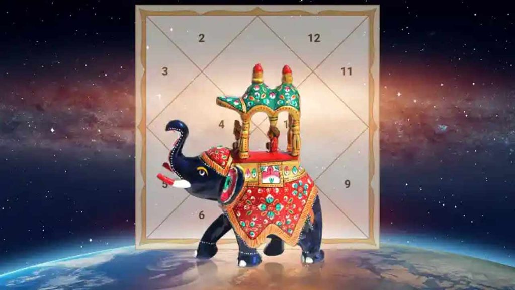 Gajakesari Yoga 2026 Guru Chandra Conjunction Zodiac Signs