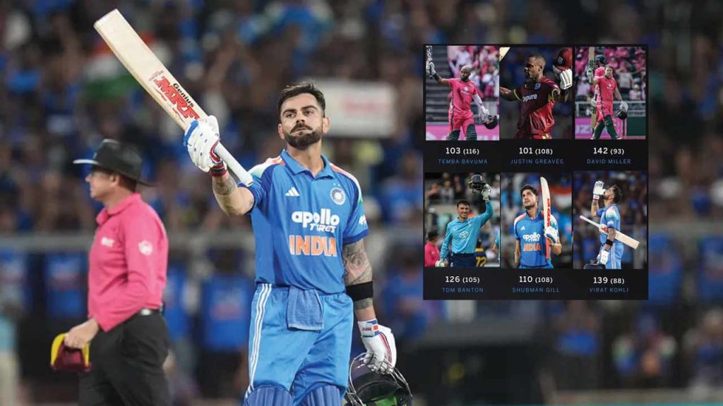 Six Centuries In One Day Virat Kohli Shubman Gill And Cricket Stars Shine
