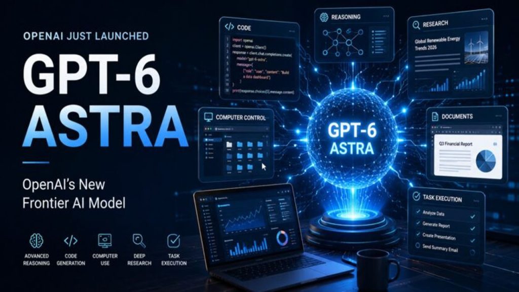 Gpt 6 Astra Ai Impact On Software Jobs Btech Freshers