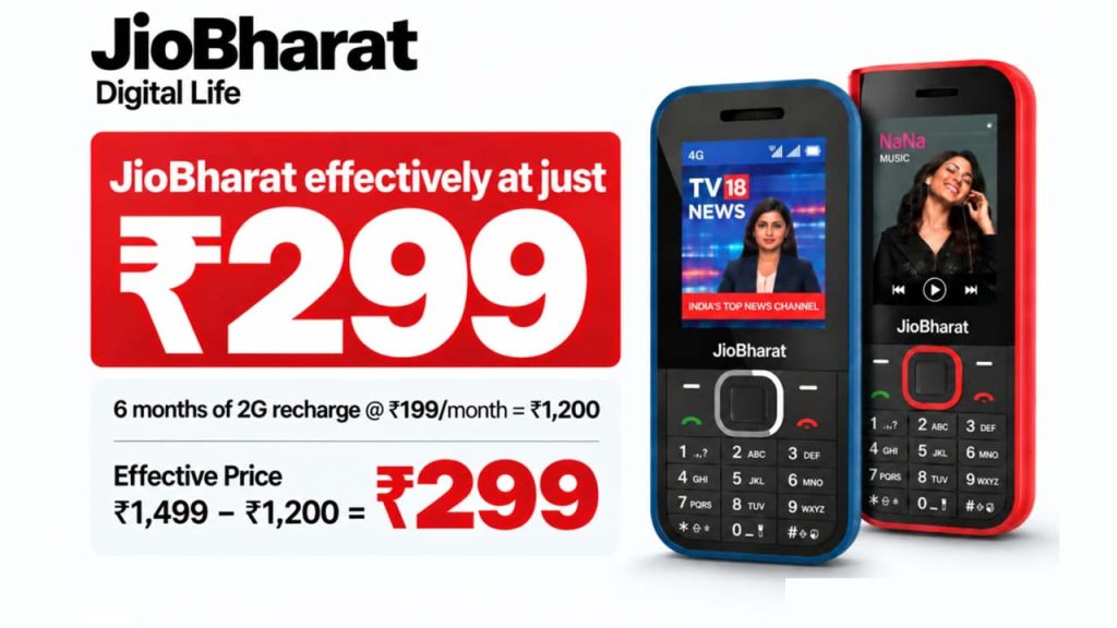 Jiobharat 4g Phone At Rs299 Jio 10th Anniversary Offer Explained