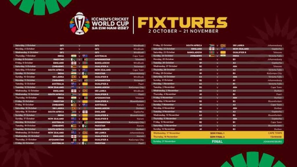Icc Odi World Cup 2027 Schedule India Pakistan October 10